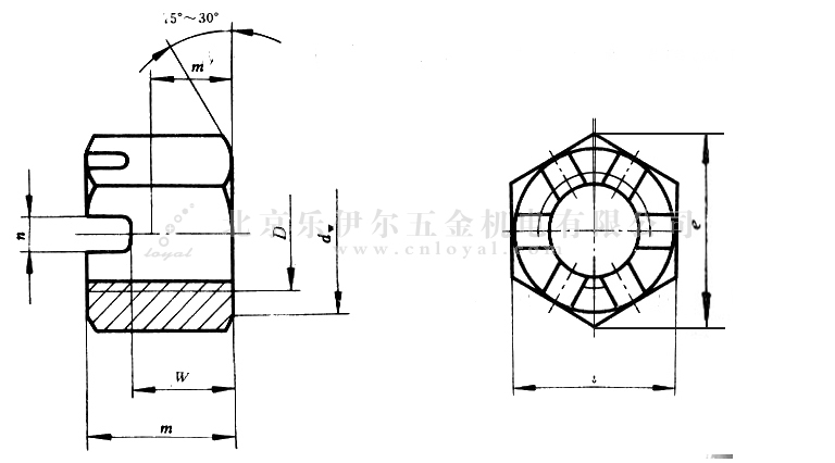 GB/T 6179-86 1