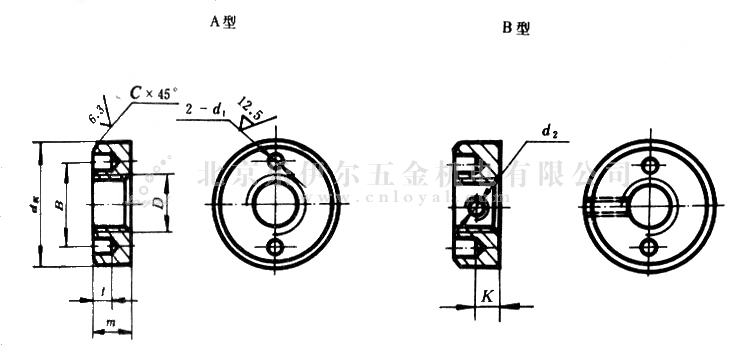 GB/T 815-88 