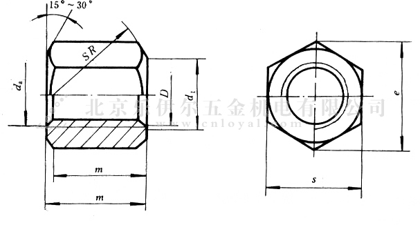 GB/T 804-88 