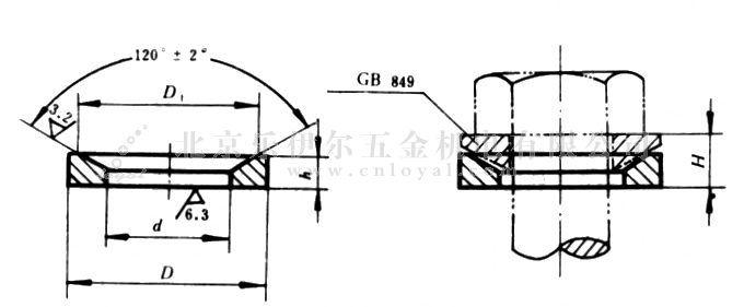 GB/T 850-1988 ׶