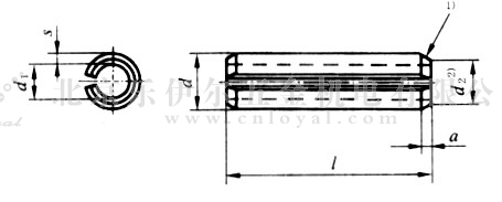 GB/T 879.1-2000 弹性
