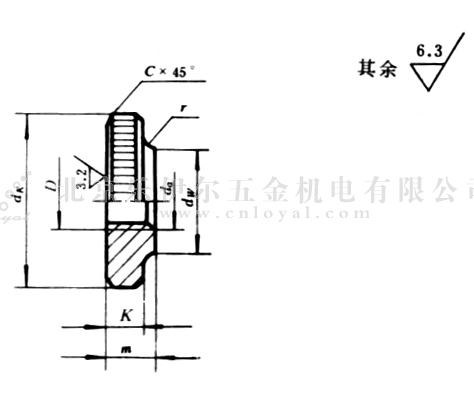 GB/T 807-88 